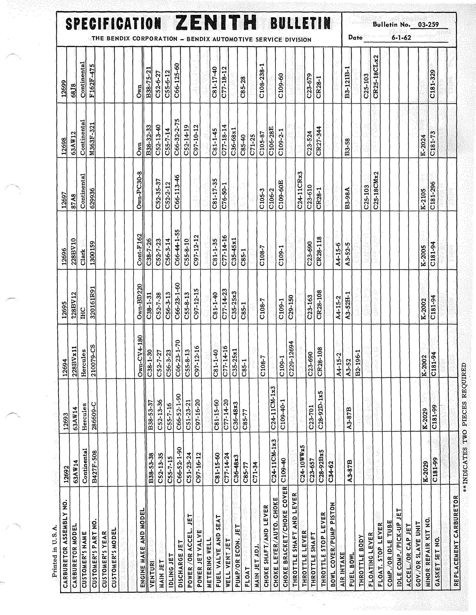 n_Zenith Carb Specifications 258.jpg